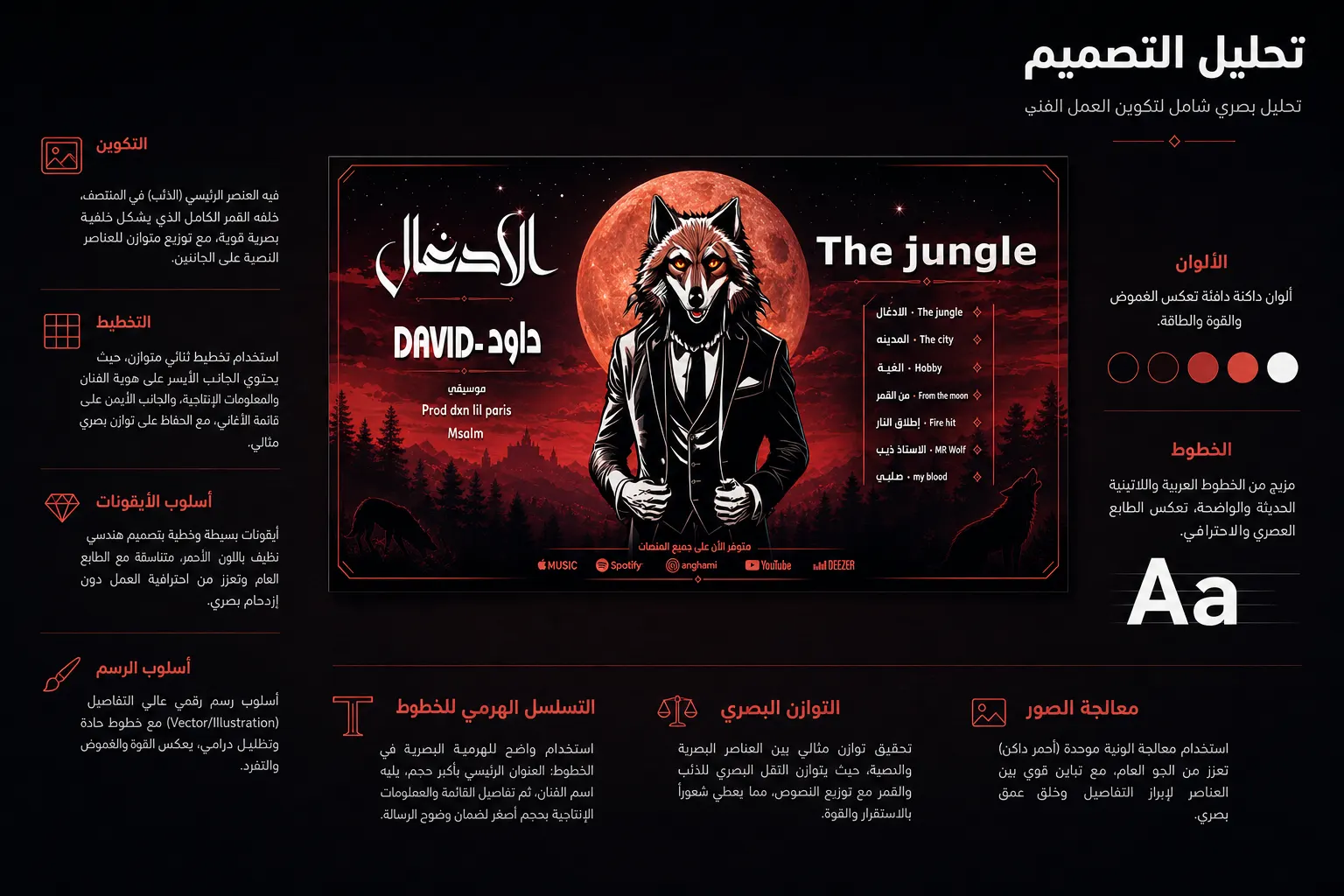 ألبوم راب الأدغال — Cover Design — القاهرة — لقطة 4